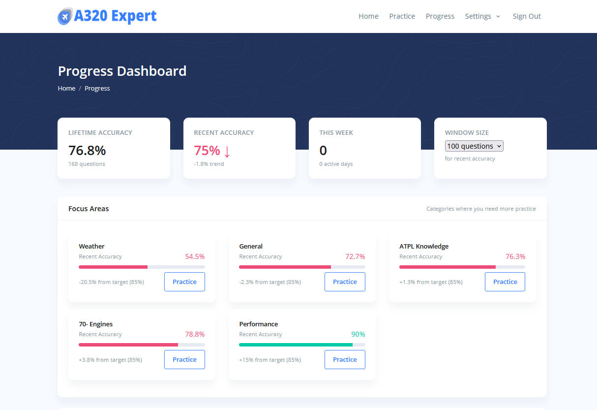 A lot of quiz categories for A320